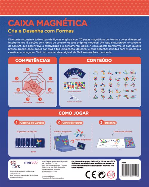Caja magnética