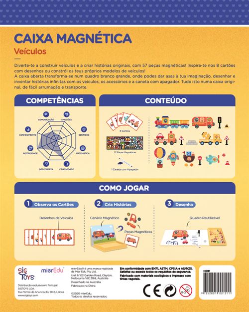 Caja magnética