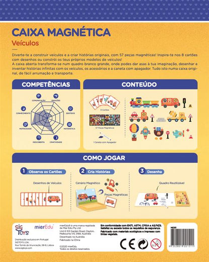 Caja magnética
