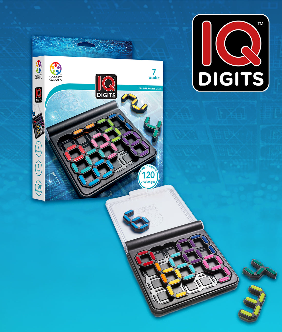 IQ digits