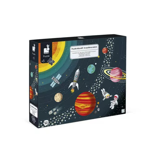 Puzzle educativo Sistema Solar