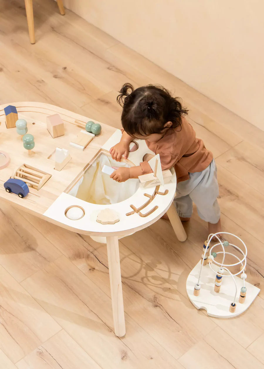 Activity table